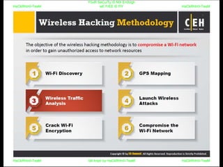 HaCkRhIn0-TeaM
Y0uR SeCuiTy iS N0t En0Ugh
wE FrEE t0 FlYHaCkRhIn0-TeaM
HaCkRhIn0-TeaM/dēˈkript/ by HaCkRhIn0-TeaMHaCkRhIn0-TeaM
 