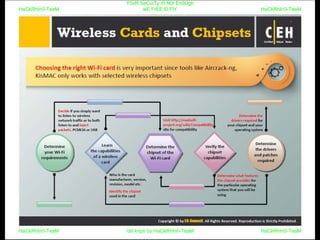 HaCkRhIn0-TeaM
Y0uR SeCuiTy iS N0t En0Ugh
wE FrEE t0 FlYHaCkRhIn0-TeaM
HaCkRhIn0-TeaM/dēˈkript/ by HaCkRhIn0-TeaMHaCkRhIn0-TeaM
 