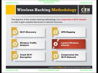 HaCkRhIn0-TeaM
Y0uR SeCuiTy iS N0t En0Ugh
wE FrEE t0 FlYHaCkRhIn0-TeaM
HaCkRhIn0-TeaM/dēˈkript/ by HaCkRhIn0-TeaMHaCkRhIn0-TeaM
 