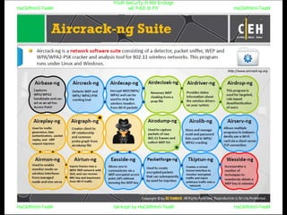 HaCkRhIn0-TeaM
Y0uR SeCuiTy iS N0t En0Ugh
wE FrEE t0 FlYHaCkRhIn0-TeaM
HaCkRhIn0-TeaM/dēˈkript/ by HaCkRhIn0-TeaMHaCkRhIn0-TeaM
 