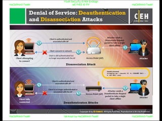 HaCkRhIn0-TeaM
Y0uR SeCuiTy iS N0t En0Ugh
wE FrEE t0 FlYHaCkRhIn0-TeaM
HaCkRhIn0-TeaM/dēˈkript/ by HaCkRhIn0-TeaMHaCkRhIn0-TeaM
 