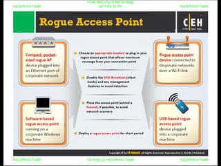HaCkRhIn0-TeaM
Y0uR SeCuiTy iS N0t En0Ugh
wE FrEE t0 FlYHaCkRhIn0-TeaM
HaCkRhIn0-TeaM/dēˈkript/ by HaCkRhIn0-TeaMHaCkRhIn0-TeaM
 