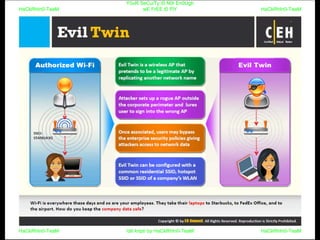 HaCkRhIn0-TeaM
Y0uR SeCuiTy iS N0t En0Ugh
wE FrEE t0 FlYHaCkRhIn0-TeaM
HaCkRhIn0-TeaM/dēˈkript/ by HaCkRhIn0-TeaMHaCkRhIn0-TeaM
 