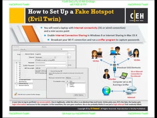 HaCkRhIn0-TeaM
Y0uR SeCuiTy iS N0t En0Ugh
wE FrEE t0 FlYHaCkRhIn0-TeaM
HaCkRhIn0-TeaM/dēˈkript/ by HaCkRhIn0-TeaMHaCkRhIn0-TeaM
 