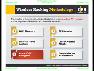 HaCkRhIn0-TeaM
Y0uR SeCuiTy iS N0t En0Ugh
wE FrEE t0 FlYHaCkRhIn0-TeaM
HaCkRhIn0-TeaM/dēˈkript/ by HaCkRhIn0-TeaMHaCkRhIn0-TeaM
 