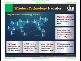 HaCkRhIn0-TeaM
Y0uR SeCuiTy iS N0t En0Ugh
wE FrEE t0 FlYHaCkRhIn0-TeaM
HaCkRhIn0-TeaM/dēˈkript/ by HaCkRhIn0-TeaMHaCkRhIn0-TeaM
 