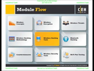 HaCkRhIn0-TeaM
Y0uR SeCuiTy iS N0t En0Ugh
wE FrEE t0 FlYHaCkRhIn0-TeaM
HaCkRhIn0-TeaM/dēˈkript/ by HaCkRhIn0-TeaMHaCkRhIn0-TeaM
 