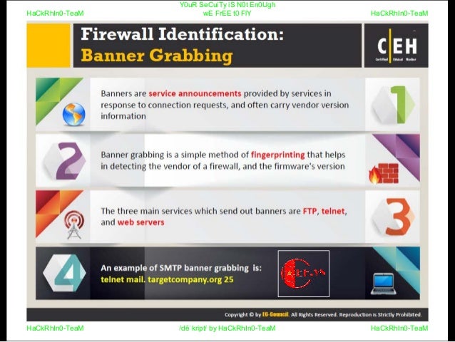 Cehv9 Module 16 Evading Ids Firewalls And Honeypots
