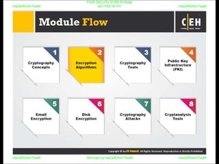 HaCkRhIn0-TeaM
Y0uR SeCuiTy iS N0t En0Ugh
wE FrEE t0 FlYHaCkRhIn0-TeaM
HaCkRhIn0-TeaM/dēˈkript/ by HaCkRhIn0-TeaMHaCkRhIn0-TeaM
 