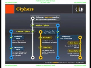 HaCkRhIn0-TeaM
Y0uR SeCuiTy iS N0t En0Ugh
wE FrEE t0 FlYHaCkRhIn0-TeaM
HaCkRhIn0-TeaM/dēˈkript/ by HaCkRhIn0-TeaMHaCkRhIn0-TeaM
 