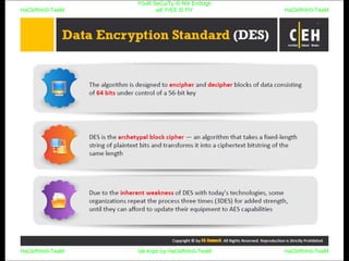 HaCkRhIn0-TeaM
Y0uR SeCuiTy iS N0t En0Ugh
wE FrEE t0 FlYHaCkRhIn0-TeaM
HaCkRhIn0-TeaM/dēˈkript/ by HaCkRhIn0-TeaMHaCkRhIn0-TeaM
 