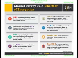 HaCkRhIn0-TeaM
Y0uR SeCuiTy iS N0t En0Ugh
wE FrEE t0 FlYHaCkRhIn0-TeaM
HaCkRhIn0-TeaM/dēˈkript/ by HaCkRhIn0-TeaMHaCkRhIn0-TeaM
 
