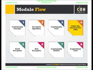 HaCkRhIn0-TeaM
Y0uR SeCuiTy iS N0t En0Ugh
wE FrEE t0 FlYHaCkRhIn0-TeaM
HaCkRhIn0-TeaM/dēˈkript/ by HaCkRhIn0-TeaMHaCkRhIn0-TeaM
 