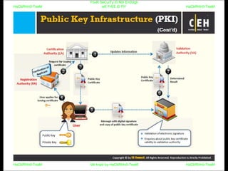 HaCkRhIn0-TeaM
Y0uR SeCuiTy iS N0t En0Ugh
wE FrEE t0 FlYHaCkRhIn0-TeaM
HaCkRhIn0-TeaM/dēˈkript/ by HaCkRhIn0-TeaMHaCkRhIn0-TeaM
 