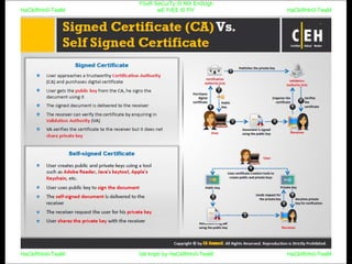 HaCkRhIn0-TeaM
Y0uR SeCuiTy iS N0t En0Ugh
wE FrEE t0 FlYHaCkRhIn0-TeaM
HaCkRhIn0-TeaM/dēˈkript/ by HaCkRhIn0-TeaMHaCkRhIn0-TeaM
 