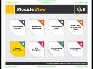 HaCkRhIn0-TeaM
Y0uR SeCuiTy iS N0t En0Ugh
wE FrEE t0 FlYHaCkRhIn0-TeaM
HaCkRhIn0-TeaM/dēˈkript/ by HaCkRhIn0-TeaMHaCkRhIn0-TeaM
 