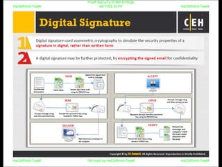 HaCkRhIn0-TeaM
Y0uR SeCuiTy iS N0t En0Ugh
wE FrEE t0 FlYHaCkRhIn0-TeaM
HaCkRhIn0-TeaM/dēˈkript/ by HaCkRhIn0-TeaMHaCkRhIn0-TeaM
 