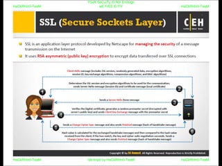HaCkRhIn0-TeaM
Y0uR SeCuiTy iS N0t En0Ugh
wE FrEE t0 FlYHaCkRhIn0-TeaM
HaCkRhIn0-TeaM/dēˈkript/ by HaCkRhIn0-TeaMHaCkRhIn0-TeaM
 
