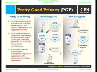 HaCkRhIn0-TeaM
Y0uR SeCuiTy iS N0t En0Ugh
wE FrEE t0 FlYHaCkRhIn0-TeaM
HaCkRhIn0-TeaM/dēˈkript/ by HaCkRhIn0-TeaMHaCkRhIn0-TeaM
 