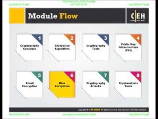 HaCkRhIn0-TeaM
Y0uR SeCuiTy iS N0t En0Ugh
wE FrEE t0 FlYHaCkRhIn0-TeaM
HaCkRhIn0-TeaM/dēˈkript/ by HaCkRhIn0-TeaMHaCkRhIn0-TeaM
 