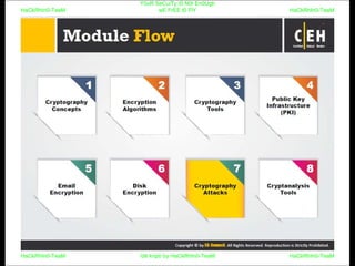 HaCkRhIn0-TeaM
Y0uR SeCuiTy iS N0t En0Ugh
wE FrEE t0 FlYHaCkRhIn0-TeaM
HaCkRhIn0-TeaM/dēˈkript/ by HaCkRhIn0-TeaMHaCkRhIn0-TeaM
 