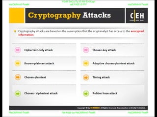 HaCkRhIn0-TeaM
Y0uR SeCuiTy iS N0t En0Ugh
wE FrEE t0 FlYHaCkRhIn0-TeaM
HaCkRhIn0-TeaM/dēˈkript/ by HaCkRhIn0-TeaMHaCkRhIn0-TeaM
 