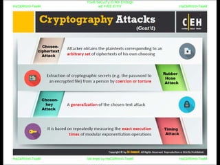 HaCkRhIn0-TeaM
Y0uR SeCuiTy iS N0t En0Ugh
wE FrEE t0 FlYHaCkRhIn0-TeaM
HaCkRhIn0-TeaM/dēˈkript/ by HaCkRhIn0-TeaMHaCkRhIn0-TeaM
 