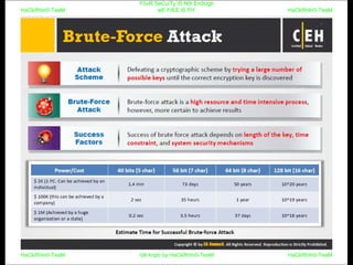 HaCkRhIn0-TeaM
Y0uR SeCuiTy iS N0t En0Ugh
wE FrEE t0 FlYHaCkRhIn0-TeaM
HaCkRhIn0-TeaM/dēˈkript/ by HaCkRhIn0-TeaMHaCkRhIn0-TeaM
 