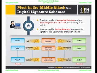 HaCkRhIn0-TeaM
Y0uR SeCuiTy iS N0t En0Ugh
wE FrEE t0 FlYHaCkRhIn0-TeaM
HaCkRhIn0-TeaM/dēˈkript/ by HaCkRhIn0-TeaMHaCkRhIn0-TeaM
 