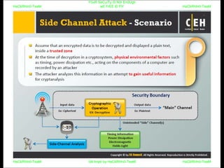 HaCkRhIn0-TeaM
Y0uR SeCuiTy iS N0t En0Ugh
wE FrEE t0 FlYHaCkRhIn0-TeaM
HaCkRhIn0-TeaM/dēˈkript/ by HaCkRhIn0-TeaMHaCkRhIn0-TeaM
 