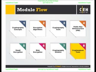 HaCkRhIn0-TeaM
Y0uR SeCuiTy iS N0t En0Ugh
wE FrEE t0 FlYHaCkRhIn0-TeaM
HaCkRhIn0-TeaM/dēˈkript/ by HaCkRhIn0-TeaMHaCkRhIn0-TeaM
 