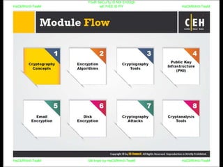 HaCkRhIn0-TeaM
Y0uR SeCuiTy iS N0t En0Ugh
wE FrEE t0 FlYHaCkRhIn0-TeaM
HaCkRhIn0-TeaM/dēˈkript/ by HaCkRhIn0-TeaMHaCkRhIn0-TeaM
 