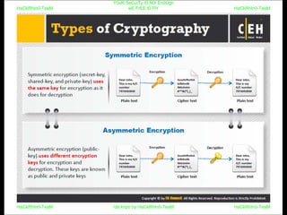 HaCkRhIn0-TeaM
Y0uR SeCuiTy iS N0t En0Ugh
wE FrEE t0 FlYHaCkRhIn0-TeaM
HaCkRhIn0-TeaM/dēˈkript/ by HaCkRhIn0-TeaMHaCkRhIn0-TeaM
 
