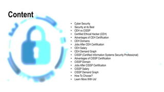 Content
• Cyber Security
• Security at its Best
• CEH vs CISSP
• Certified Ethical Hacker (CEH)
• Advantages of CEH Certification
• CEH Domains
• Jobs After CEH Certification
• CEH Salary
• CEH Demand Graph
• CISSP (Certified Information Systems Security Professional)
• Advantages of CISSP Certification
• CISSP Domain
• Jobs After CISSP Certification
• CISSP Salary
• CISSP Demand Graph
• How To Choose?
• Learn More With Us!
 
