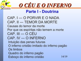 14/19
O CÉU E O INFERNOO CÉU E O INFERNO
Parte I - Doutrina
CAP. I ― O PORVIR E O NADA
CAP. II ― TEMOR DA MORTE
Causas do temor da morte
Por que os espíritas não temem a morte
CAP. III ― O CÉU
CAP. IV ― O INFERNO
Intuição das penas futuras
O inferno cristão imitado do inferno pagão
Os limbos
Quadro do inferno pagão
Esboço do inferno cristão
 