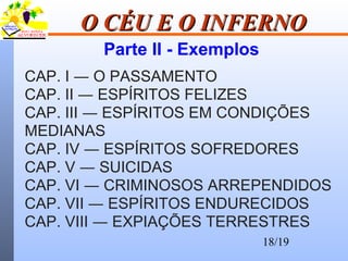 18/19
O CÉU E O INFERNOO CÉU E O INFERNO
Parte II - Exemplos
CAP. I ― O PASSAMENTO
CAP. II ― ESPÍRITOS FELIZES
CAP. III ― ESPÍRITOS EM CONDIÇÕES
MEDIANAS
CAP. IV ― ESPÍRITOS SOFREDORES
CAP. V ― SUICIDAS
CAP. VI ― CRIMINOSOS ARREPENDIDOS
CAP. VII ― ESPÍRITOS ENDURECIDOS
CAP. VIII ― EXPIAÇÕES TERRESTRES
 