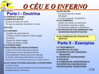 2/26
O CÉU E O INFERNOO CÉU E O INFERNO
Parte I - Doutrina
I-O PORVIR E O NADA
II-TEMOR DA MORTE
Causas do temor da morte
Por que os espíritas não temem a morte
III-O CÉU
IV-O INFERNO
Intuição das penas futuras
O inferno cristão imitado do inferno pagão
Os limbos
Quadro do inferno pagão
Esboço do inferno cristão
V-O PURGATÓRIO
VI-DOUTRINA DAS PENAS ETERNAS
Origem da doutrina das penas eternas
Argumentos a favor das penas eternas
Impossibilidade material das penas eternas
A doutrina das penas eternas fez sua época
Ezequiel contra a eternidade das penas e o pecado original
VII-AS PENAS FUTURAS SEGUNDO O ESPIRITISMO
A carne é fraca
Princípios da Doutrina Espírita sobre as penas futuras
Código penal da vida futura
VIII-OS ANJOS
Os anjos segundo a Igreja
Refutação
Os anjos segundo o Espiritismo
IX-OS DEMÔNIOS
Origem da crença nos demônios
Os demônios segundo a Igreja
Os demônios segundo o Espiritismo
X-INTERVENÇÃO DOS DEMÔNIOS NAS
MODERNAS MANIFESTAÇÕES
XI-DA PROIBIÇÃO DE EVOCAR OS
MORTOS
I-O PASSAMENTO
II-ESPÍRITOS FELIZES
III-ESPÍRITOS EM CONDIÇÕES
MEDIANAS
IV-ESPÍRITOS SOFREDORES
V-SUICIDAS
VI-CRIMINOSOS ARREPENDIDOS
VII-ESPÍRITOS ENDURECIDOS
VIII-EXPIAÇÕES TERRESTRES
Parte II - Exemplos
 