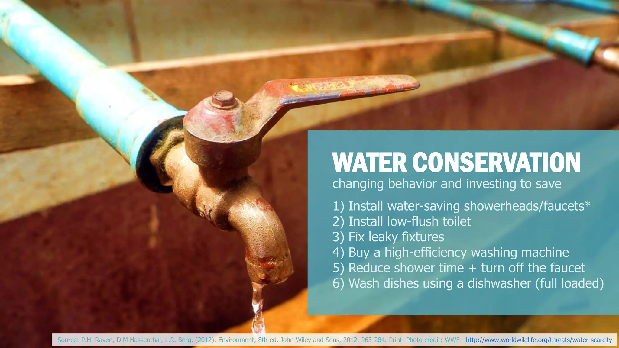 changing behavior and investing to save 
WATER CONSERVATION 
1) Install water-saving showerheads/faucets* 
2) Install low-flush toilet 
3) Fix leaky fixtures 
4) Buy a high-efficiency washing machine 
5) Reduce shower time + turn off the faucet 
6) Wash dishes using a dishwasher (full loaded) 
Source: P.H. Raven, D.M Hassenthal, L.R. Berg. (2012). Environment, 8th ed. John Wiley and Sons, 2012. 263-284. Print. Photo credit: WWF -http://www.worldwildlife.org/threats/water-scarcity  
