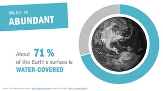 About 71 % 
of the Earth's surface is 
WATER-COVERED 
Source: USGS Water Science School – http://water.usgs.gov/edu .Photo credit: NASA - http://1.usa.gov/QCBUL6 
 