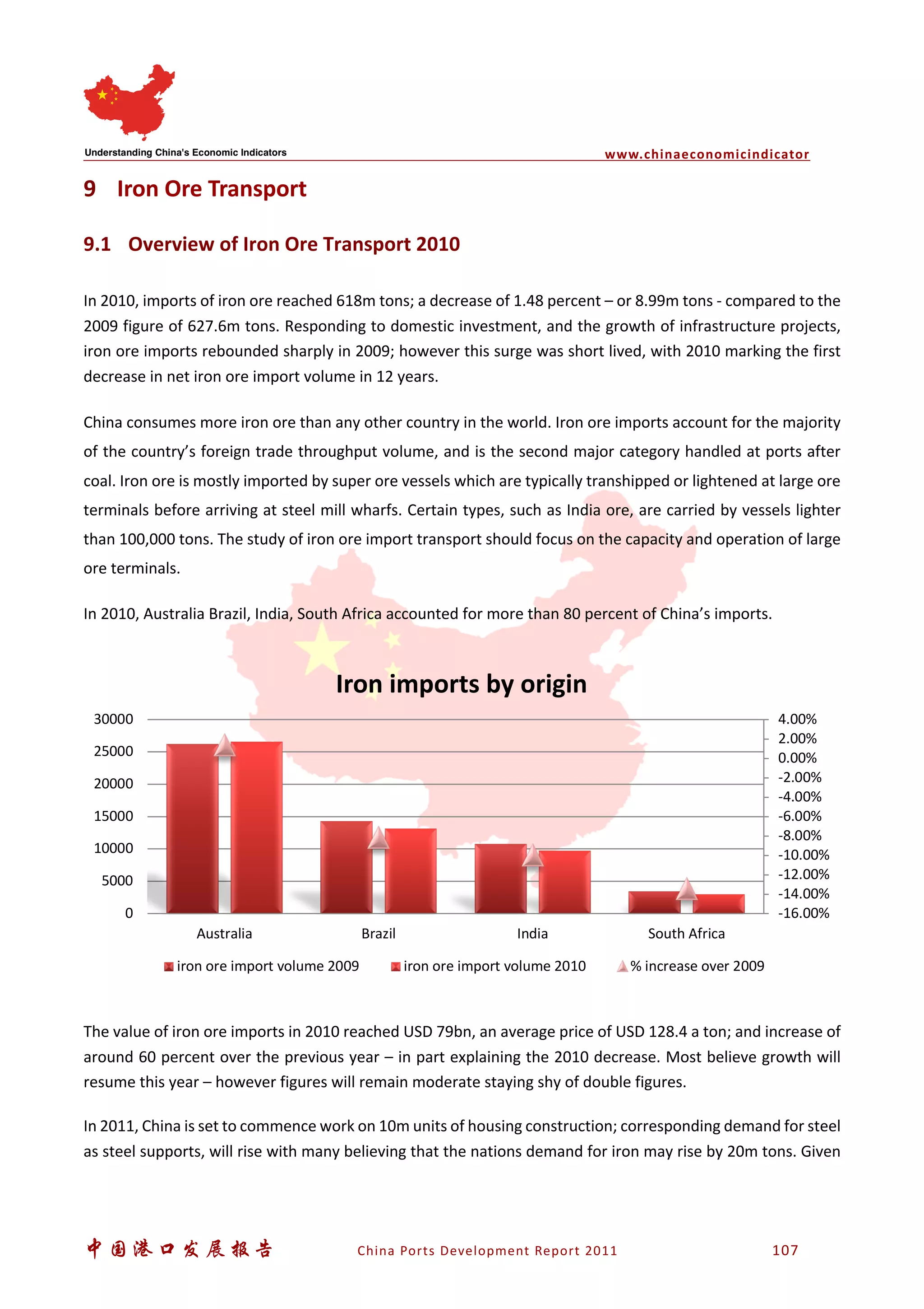 www.chinaeconomicindicator
中国港口发展报告 China Ports Development Report 2011 107
9 Iron Ore Transport
9.1 Overview of Iron Ore Transport 2010
In 2010, imports of iron ore reached 618m tons; a decrease of 1.48 percent – or 8.99m tons - compared to the
2009 figure of 627.6m tons. Responding to domestic investment, and the growth of infrastructure projects,
iron ore imports rebounded sharply in 2009; however this surge was short lived, with 2010 marking the first
decrease in net iron ore import volume in 12 years.
China consumes more iron ore than any other country in the world. Iron ore imports account for the majority
of the country’s foreign trade throughput volume, and is the second major category handled at ports after
coal. Iron ore is mostly imported by super ore vessels which are typically transhipped or lightened at large ore
terminals before arriving at steel mill wharfs. Certain types, such as India ore, are carried by vessels lighter
than 100,000 tons. The study of iron ore import transport should focus on the capacity and operation of large
ore terminals.
In 2010, Australia Brazil, India, South Africa accounted for more than 80 percent of China’s imports.
The value of iron ore imports in 2010 reached USD 79bn, an average price of USD 128.4 a ton; and increase of
around 60 percent over the previous year – in part explaining the 2010 decrease. Most believe growth will
resume this year – however figures will remain moderate staying shy of double figures.
In 2011, China is set to commence work on 10m units of housing construction; corresponding demand for steel
as steel supports, will rise with many believing that the nations demand for iron may rise by 20m tons. Given
-16.00%
-14.00%
-12.00%
-10.00%
-8.00%
-6.00%
-4.00%
-2.00%
0.00%
2.00%
4.00%
0
5000
10000
15000
20000
25000
30000
Australia Brazil India South Africa
Iron imports by origin
iron ore import volume 2009 iron ore import volume 2010 % increase over 2009
 