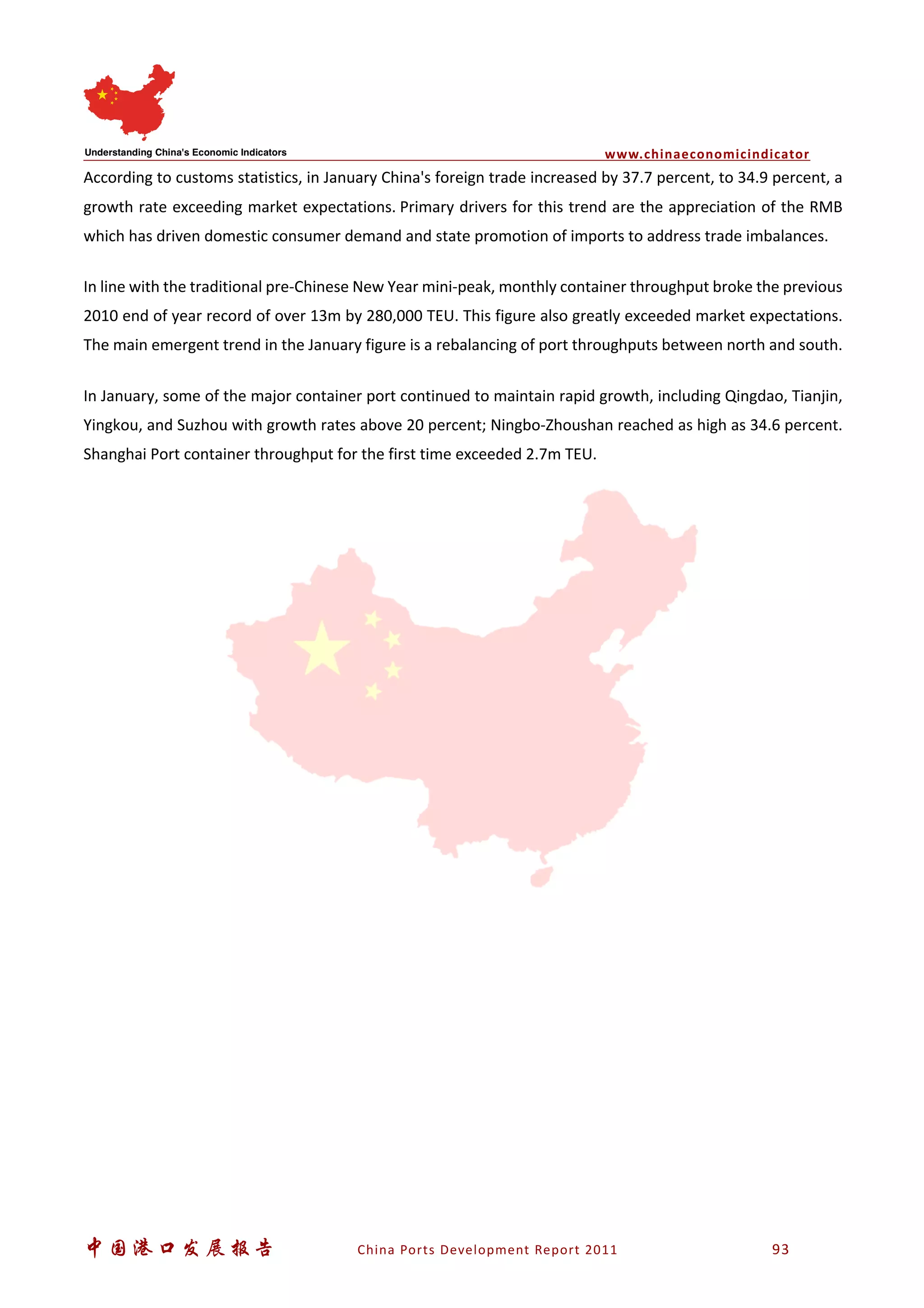 www.chinaeconomicindicator
中国港口发展报告 China Ports Development Report 2011 93
According to customs statistics, in January China's foreign trade increased by 37.7 percent, to 34.9 percent, a
growth rate exceeding market expectations. Primary drivers for this trend are the appreciation of the RMB
which has driven domestic consumer demand and state promotion of imports to address trade imbalances.
In line with the traditional pre-Chinese New Year mini-peak, monthly container throughput broke the previous
2010 end of year record of over 13m by 280,000 TEU. This figure also greatly exceeded market expectations.
The main emergent trend in the January figure is a rebalancing of port throughputs between north and south.
In January, some of the major container port continued to maintain rapid growth, including Qingdao, Tianjin,
Yingkou, and Suzhou with growth rates above 20 percent; Ningbo-Zhoushan reached as high as 34.6 percent.
Shanghai Port container throughput for the first time exceeded 2.7m TEU.
 