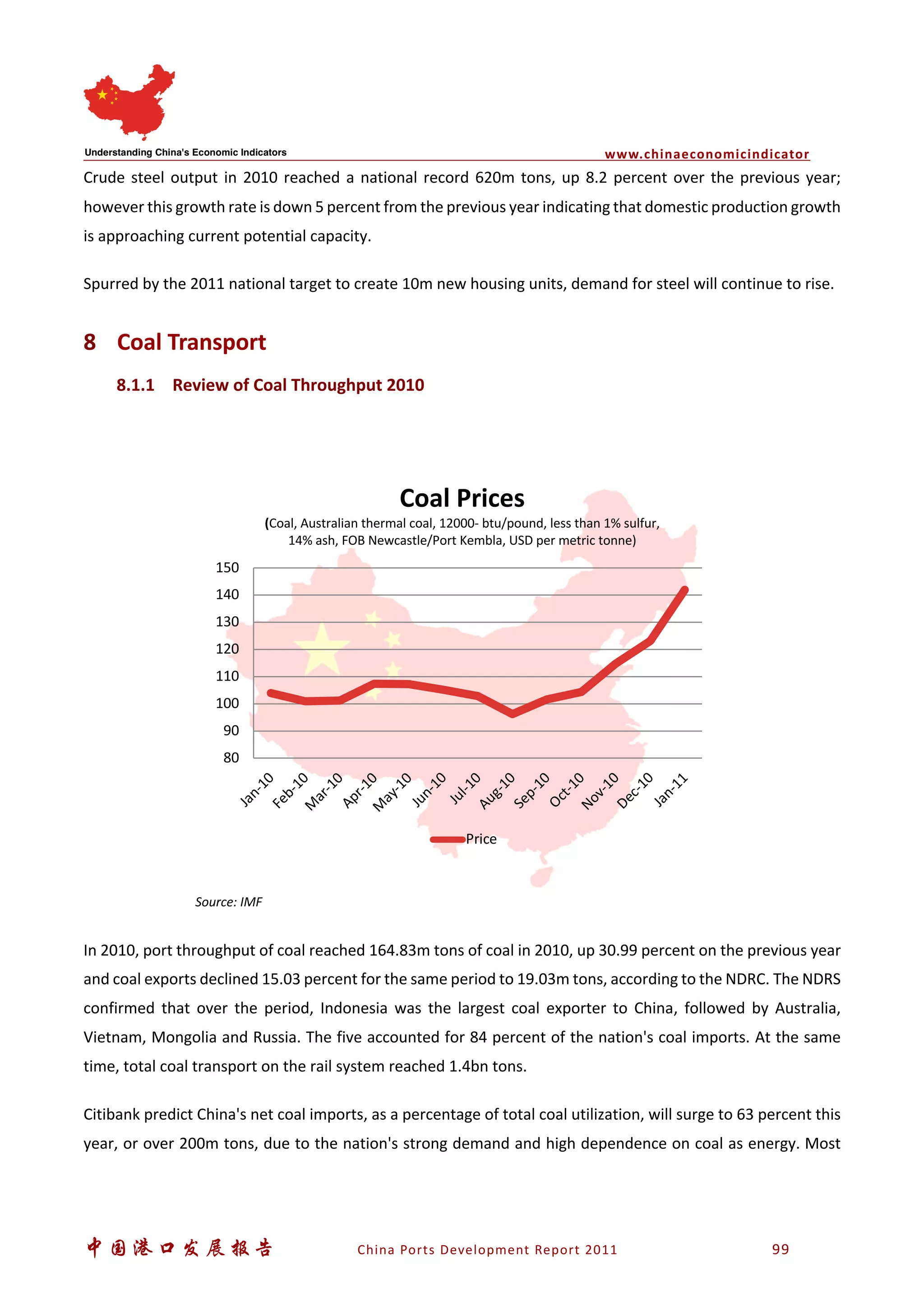 www.chinaeconomicindicator
中国港口发展报告 China Ports Development Report 2011 99
Crude steel output in 2010 reached a national record 620m tons, up 8.2 percent over the previous year;
however this growth rate is down 5 percent from the previous year indicating that domestic production growth
is approaching current potential capacity.
Spurred by the 2011 national target to create 10m new housing units, demand for steel will continue to rise.
8 Coal Transport
8.1.1 Review of Coal Throughput 2010
Source: IMF
In 2010, port throughput of coal reached 164.83m tons of coal in 2010, up 30.99 percent on the previous year
and coal exports declined 15.03 percent for the same period to 19.03m tons, according to the NDRC. The NDRS
confirmed that over the period, Indonesia was the largest coal exporter to China, followed by Australia,
Vietnam, Mongolia and Russia. The five accounted for 84 percent of the nation's coal imports. At the same
time, total coal transport on the rail system reached 1.4bn tons.
Citibank predict China's net coal imports, as a percentage of total coal utilization, will surge to 63 percent this
year, or over 200m tons, due to the nation's strong demand and high dependence on coal as energy. Most
80
90
100
110
120
130
140
150
Jan-10
Feb-10M
ar-10
Apr-10M
ay-10
Jun-10
Jul-10
Aug-10
Sep-10
Oct-10Nov-10
Dec-10
Jan-11
Coal Prices
(Coal, Australian thermal coal, 12000- btu/pound, less than 1% sulfur,
14% ash, FOB Newcastle/Port Kembla, USD per metric tonne)
Price
 