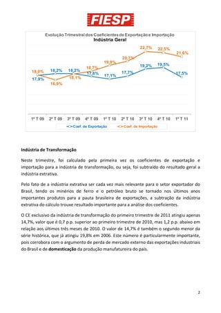 Evolução Trimestral dos Coeficientes de Exportação e Importação
                                        Indústria Geral
                                                                  22,7%        22,5%
                                                                                       21,6%
                                                        20,7%
                                              19,9%
                                                                  19,2%     19,5%
                                    18,7%
     18,0%       18,2%    18,2%                         17,7%
                                    17,6%                                              17,5%
                                              17,1%
     17,9%                 18,1%
                 16,9%




     1º T 09    2º T 09   3º T 09   4º T 09   1º T 10   2º T 10   3º T 10   4º T 10    1º T 11
                             Coef. de Exportação         Coef. de Importação




Indústria de Transformação

Neste trimestre, foi calculado pela primeira vez os coeficientes de exportação e
importação para a indústria de transformação, ou seja, foi subtraído do resultado geral a
indústria extrativa.

Pelo fato de a indústria extrativa ser cada vez mais relevante para o setor exportador do
Brasil, tendo os minérios de ferro e o petróleo bruto se tornado nos últimos anos
importantes produtos para a pauta brasileira de exportações, a subtração da indústria
extrativa do cálculo trouxe resultado importante para a análise dos coeficientes.

O CE exclusivo da indústria de transformação do primeiro trimestre de 2011 atingiu apenas
14,7%, valor que é 0,7 p.p. superior ao primeiro trimestre de 2010, mas 1,2 p.p. abaixo em
relação aos últimos três meses de 2010. O valor de 14,7% é também o segundo menor da
série histórica, que já atingiu 19,8% em 2006. Este número é particularmente importante,
pois corrobora com o argumento de perda de mercado externo das exportações industriais
do Brasil e de domesticação da produção manufatureira do país.




                                                                                                 2
 