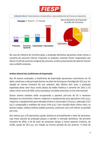 Indúsrtia Geral: Crescimentos comparados e aproveitamento do Consumo Aparente

                                                          Aproveitamento da Expansão
         Variação 1º Trim/11 - 1º Trim/10
                                                             de 4,0% do Consumo
                                            12,9%
                                                                                 Indústria
                                                                                 Nacional

                             4,7%                                          35,9%
                 4,0%
    2,3%
                                                                64,1%
                                                       Importados
   Produção    Consumo    Exportações Importações
               Aparente



No caso da indústria de transformação, a produção doméstica aproveitou ainda menos o
aumento do consumo interno. Enquanto os produtos nacionais foram responsáveis por
ofertar 31,4% do aumento marginal do consumo, os bens provenientes do exterior ficaram
com os 68,6% restantes.



Análise Setorial dos Coeficientes de Exportação

Dos 33 setores analisados, o Coeficiente de Exportação apresentou crescimento em 16
deles, sendo que a alta principal ocorreu no setor de ferro-gusa e ferroliga (de 32,2 p.p. em
relação ao mesmo trimestre do ano anterior). Nos últimos dois anos, a produção
exportada deste setor ficou muito abaixo da média histórica e somente em 2011 o CE
voltou a ficar acima de 50%, como constatava nos dados anteriores à crise internacional.

Outros setores também estão recuperando o patamar pré-crise do CE e merecem
destaque no crescimento: tratores, máquinas e equipamentos para agricultura (+8,1 p.p.),
máquinas e equipamentos para extração mineral e construção (+7,0 p.p.), siderurgia (+5,5
p.p.) e preparação e artefatos de couro (+4,6 p.p.). Com exceção deste último setor, os
demais citados, embora tenham exibido aumento, continuam com o CE inferior ao período
pré-crise.

Dos setores que o CE apresentou queda, destaca-se principalmente o setor de aeronaves,
cuja maior parcela da produção passou a atender o mercado doméstico. No primeiro
trimestre de 2010, o CE do setor de aeronaves atingiu o menor patamar histórico, de
32,8%, queda de 10,1 p.p. em relação ao mesmo período do ano anterior. A título de


                                                                                             4
 
