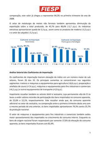 comparação, este valor já chegou a representar 84,3% no primeiro trimestre do ano de
2008.

O setor de metalurgia de metais não ferrosos também apresentou diminuição da
exportação sobre o total produzido, de 45,7% para 40,0% (-5,7 p.p.). As indústrias
extrativas apresentaram queda de 5,3 p.p., assim como os produtos de madeira (-3,2 p.p.)
e o setor de calçados (-3,2 p.p.).


            Coeficiente de Exportação                         Coeficiente de Exportação
                   Aeronaves                                   Ferro-gusa e ferroligas

         82,1% 84,3%                               61,9% 57,8%
 76,3%
                                                               54,1% 50,3%                 51,5%

                         42,4% 42,9%
                                         32,8%
                                                                                   19,3%



 1º T 06 1º T 07 1º T 08 1º T 09 1º T 10 1º T 11   1º T 06 1º T 07 1º T 08 1º T 09 1º T 10 1º T 11



Análise Setorial dos Coeficientes de Importação

Os coeficientes de importação tiveram elevação do índice em um número maior de sub
setores, foram 26 dos 33. Os principais aumentos se concentraram nos seguintes
segmentos: tratores e máquinas e equipamentos para agricultura (+8,6 p.p.), preparação e
artefatos de couro (+7,4 p.p.), máquinas e equipamentos para fins industriais e comerciais
(+6,1 p.p.) e outros equipamentos de transporte (+5,9 p.p.).

Importante ressaltar também os setores têxtil e vestuário, cuja permanente alta do CI os
levou a exibir valores recordes de participação dos bens importados no consumo aparente,
de 22,6% e 12,1%, respectivamente. Vale ressaltar ainda que, do consumo aparente
adicional no setor de vestuário, na comparação entre o primeiro trimestre deste ano com
o mesmo período do ano anterior, os bens importados aproveitaram 74,3% contra 25,7%
da produção nacional.

O setor de máquinas e equipamentos para fins industriais e comerciais também exibiu
maior aproveitamento dos importados no crescimento do consumo interno. Enquanto os
bens de origem nacional foram responsáveis por somente 17,6% da elevação do consumo
aparente, os bens importados ficaram com 82,4%.



                                                                                                     5
 