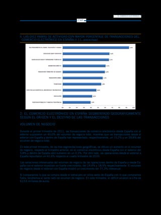 EL COMERCIO ELECTRÓNICO   7

                                                 CMT




4. LAS DIEZ RAMAS DE ACTIVIDAD CON MAYOR PORCENTAJE DE TRANSACCIONES DEL
 COMERCIO ELECTRÓNICO EN ESPAÑA (I-11, porcentaje)




2. EL COMERCIO ELECTRÓNICO EN ESPAÑA SEGMENTADO GEOGRÁFICAMENTE
SEGÚN EL ORIGEN Y EL DESTINO DE LAS TRANSACCIONES

VOLUMEN DE NEGOCIO

Durante el primer trimestre de 2011, las transacciones de comercio electrónico desde España con el
exterior supusieron un 45,0% del volumen de negocio total, mientras que las transacciones desde el
exterior con España y dentro de España han representado, respectivamente, un 15,2% y un 39,8% del
volumen de negocio total.

En este primer trimestre, de las tres segmentaciones geográficas, se obtuvo un aumento en el volumen
de negocio, respecto al trimestre anterior, en el comercio electrónico desde España con el exterior del
5,8% y dentro de España sólo subieron en un 0,3%. Por otro lado, las operaciones desde el exterior a
España repuntaron un 41,6% respecto al cuarto trimestre de 2010.

Las variaciones interanuales del volumen de negocio de las operaciones dentro de España y desde Es-
paña con el exterior muestran un fuerte crecimiento, del 14,4% y 18,9% respectivamente. El volumen
de negocio desde el exterior con España mostró un crecimiento del 77,3% interanual.

Si comparamos lo que se compra desde el extranjero en sitios webs de España con lo que compramos
fuera, tendremos el saldo neto de volumen de negocio. En este trimestre, el déficit alcanzó la cifra de
613,6 millones de euros.
 