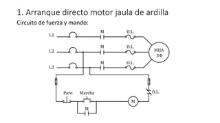 CONTROLES ELÉCTRICOS
INDUSTRIALES 2DO PARCIAL
CONTROL DE MOTORES AC
 
