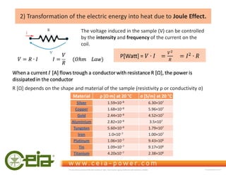 2) Transformation of the electric energy into heat due to Joule Effect.
The voltage induced in the sample (V) can be controlled
by the intensity and frequency of the current on the
coil.
Z΀ɏ΁ĚĞƉĞŶĚƐŽŶƚŚĞƐŚĂƉĞĂŶĚŵĂƚĞƌŝĂůŽĨƚŚĞƐĂŵƉůĞ;ƌĞƐŝƐƚŝǀŝƚǇʌŽƌĐŽŶĚƵĐƚŝǀŝƚǇʍ)
Material ʌ΀ɏͼŵ΁ĂƚϮϬ°C ʍ΀^ͬŵ΁ĂƚϮϬ°C
Silver 1.59×10оϴ 6.30×107
Copper 1.68×10оϴ 5.96×107
Gold 2.44×10оϴ 4.52×107
Aluminium 2.82×10оϴ 3.5×107
Tungsten 5.60×10оϴ 1.79×107
Iron 1.0×10оϳ 1.00×107
Platinum 1.06×10оϳ 9.43×106
Tin 1.09×10оϳ 9.17×106
Titanium 4.20x10оϳ 2.38×106
This document is property of CEIA which reserves all rights. Total or partial copying, modification and translation is forbidden FC040K0068V1000UK
 
