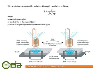 This document is property of CEIA which reserves all rights. Total or partial copying, modification and translation is forbidden FC040K0068V1000UK
 