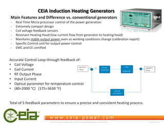 CEIA Induction Heating Generators
Main Features and Difference vs. conventional generators
- Real-Time Micro processor control of the power generation
- Extremely compact design
- Coil voltage feedback sensors
- Resonant Heating Head (low current flow from generator to heating head)
- Maintains stable output power even as working conditions change (calibration report)
- Specific Control unit for output power control
- EMC and CE certified
Accurate Control Loop through feedback of:
‡ Coil Voltage
‡ Coil Current
‡ RF Output Phase
‡ Input Current
‡ Optical pyrometer for temperature control
‡ (80÷2000 °C) (175÷3630 °F)
Total of 5 feedback parameters to ensure a precise and consistent heating process.
This document is property of CEIA which reserves all rights. Total or partial copying, modification and translation is forbidden FC040K0068V1000UK
 